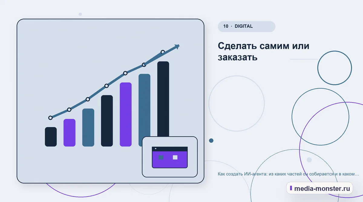 Изображение 10: Итог и следующий шаг — Как создать ИИ-агента: из каких частей он собирается и в каком порядке его делают | Media Monster Итог и следующий шаг. Сделать самим или заказать: иллюстрация к статье «Как создать ИИ-агента: из каких частей он собирается и в каком порядке его делают»