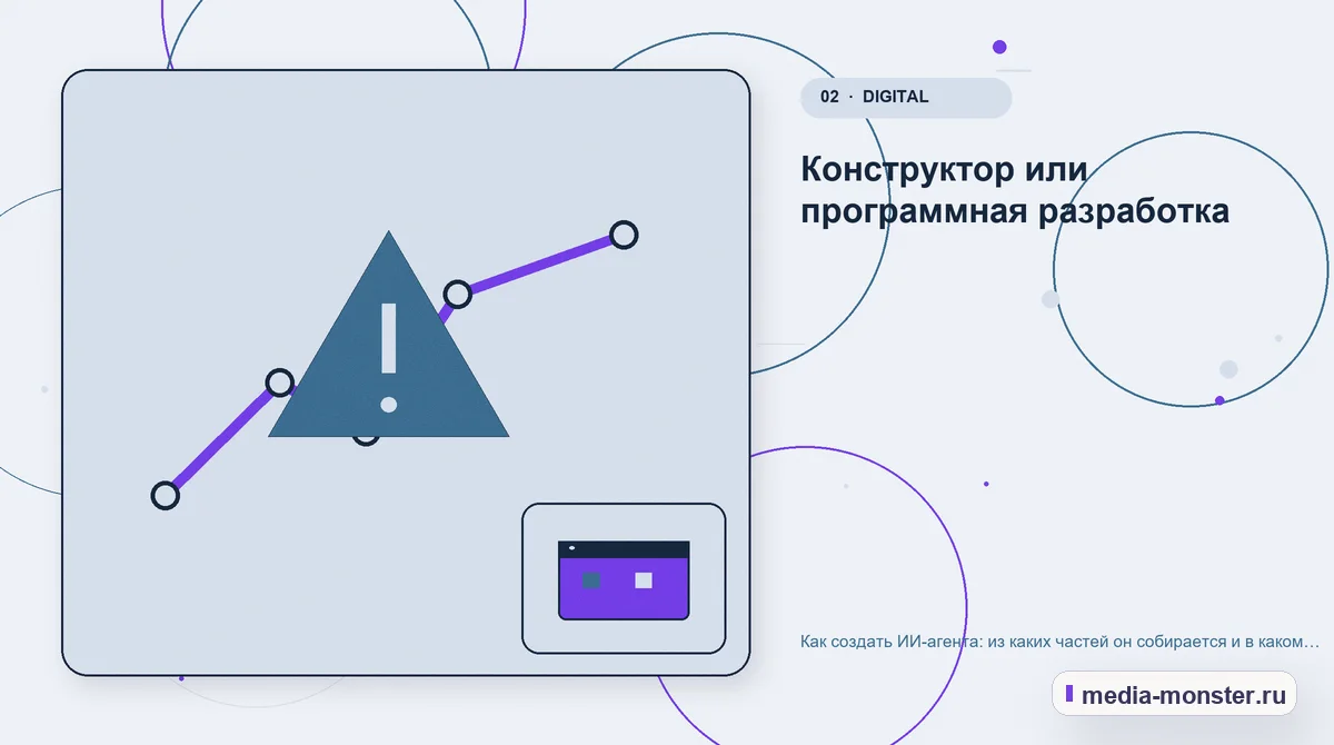 Проблема и точка потери. Конструктор или программная разработка: иллюстрация к статье «Как создать ИИ-агента: из каких частей он собирается и в каком порядке его делают»