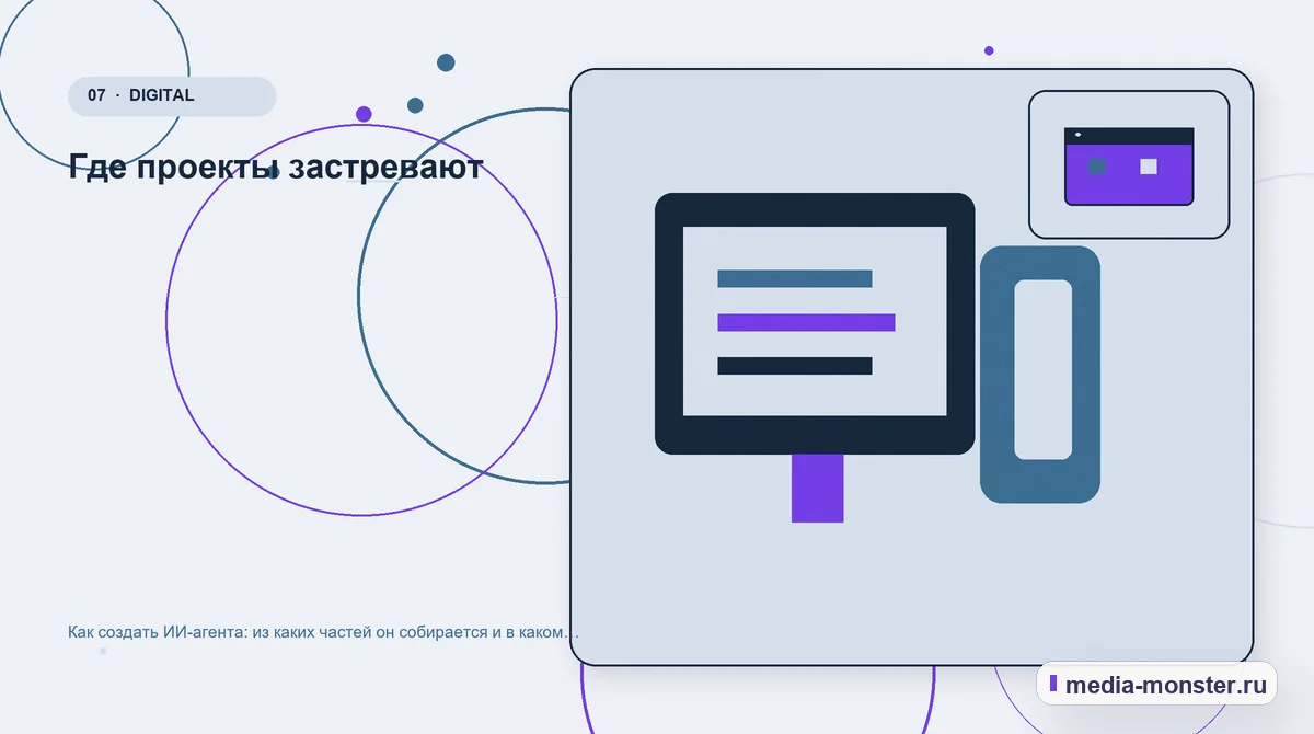 Каналы и точки контакта. Где проекты застревают: иллюстрация к статье «Как создать ИИ-агента: из каких частей он собирается и в каком порядке его делают»