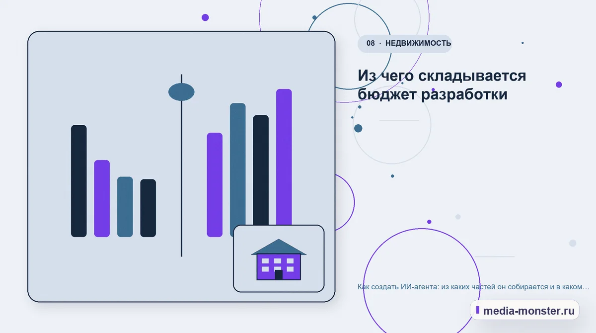 Сравнение вариантов. Из чего складывается бюджет разработки: иллюстрация к статье «Как создать ИИ-агента: из каких частей он собирается и в каком порядке его делают»