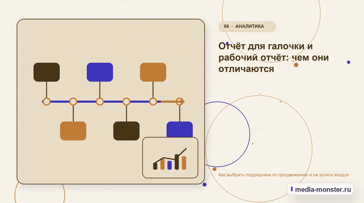 Изображение 6: Последовательность работы — Как выбрать подрядчика по продвижению и не купить воздух | Media Monster Последовательность работы. Отчёт для галочки и рабочий отчёт: чем они отличаются: иллюстрация к статье «Как выбрать подрядчика по продвижению и не купить воздух»