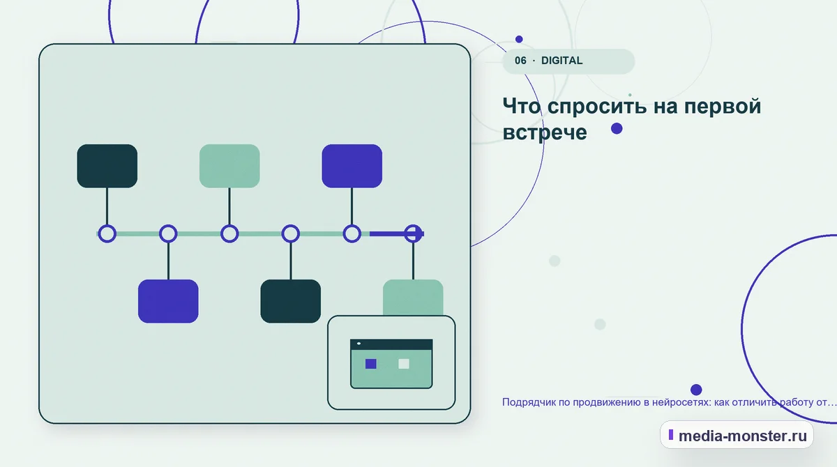 Последовательность работы. Что спросить на первой встрече: иллюстрация к статье «Подрядчик по продвижению в нейросетях: как отличить работу от красивых слов»