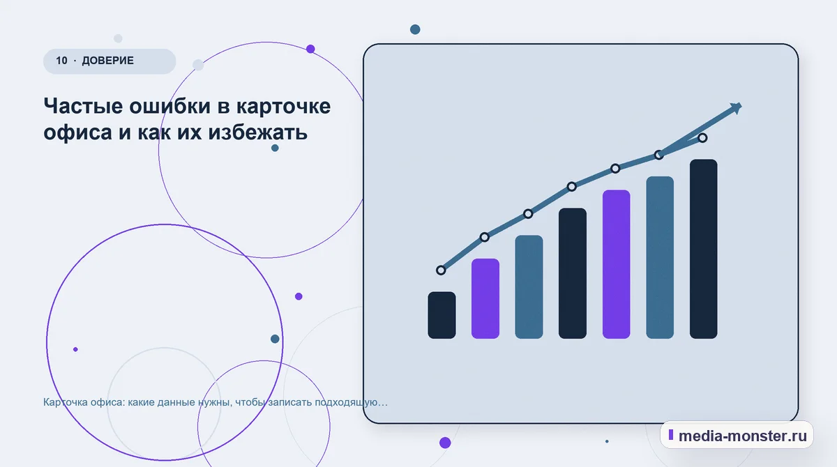Карточка офиса: какие данные нужны, чтобы записать подходящую компанию на просмотр — иллюстрация к разделу «Частые ошибки в карточке офиса и как их избежать»