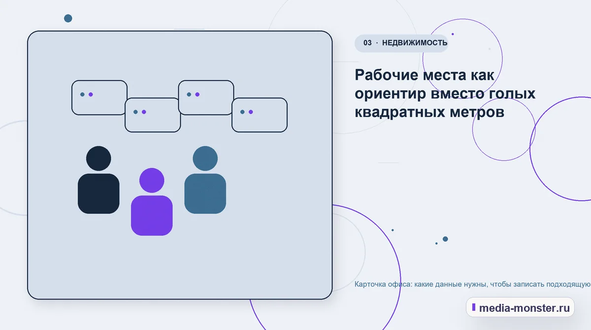 Карточка офиса: какие данные нужны, чтобы записать подходящую компанию на просмотр — иллюстрация к разделу «Рабочие места как ориентир вместо голых квадратных метров»