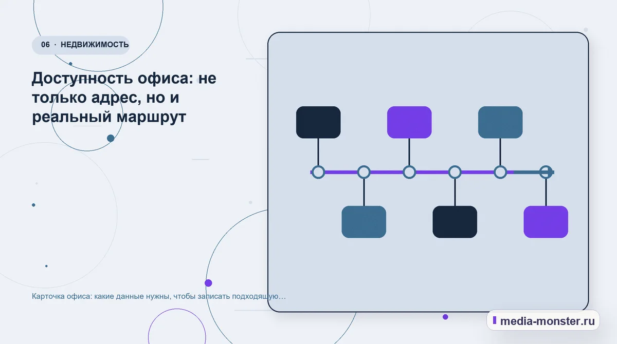 Карточка офиса: какие данные нужны, чтобы записать подходящую компанию на просмотр — иллюстрация к разделу «Доступность офиса: не только адрес, но и реальный маршрут»