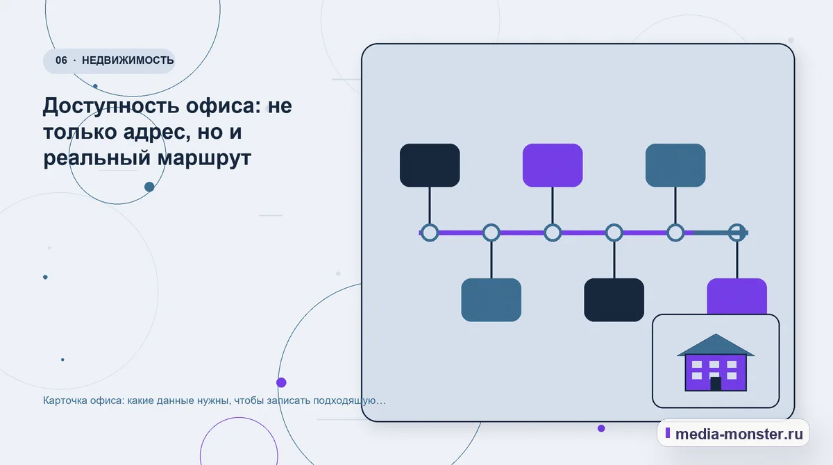 Изображение 6: Последовательность работы — Карточка офиса: какие данные нужны, чтобы записать подходящую компанию на просмотр | Media Monster Последовательность работы. Доступность офиса: не только адрес, но и реальный маршрут: иллюстрация к статье «Карточка офиса: какие данные нужны, чтобы записать подходящую компанию на…