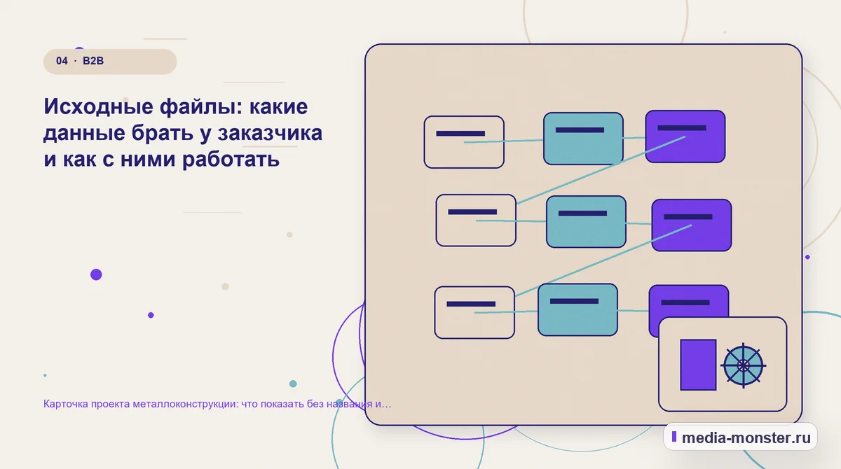Изображение 4: Структура решения — Карточка проекта металлоконструкции: что показать без названия и адреса заказчика | Media Monster Структура решения. Исходные файлы: какие данные брать у заказчика и как с ними работать: иллюстрация к статье «Карточка проекта металлоконструкции: что показать без названия и адреса…