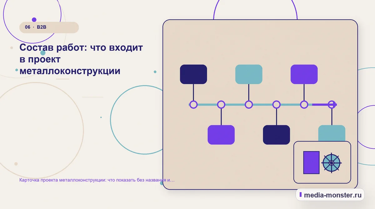 Последовательность работы. Состав работ: что входит в проект металлоконструкции: иллюстрация к статье «Карточка проекта металлоконструкции: что показать без названия и адреса заказчика»