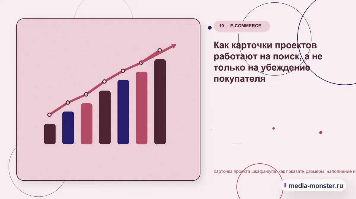Карточка проекта шкафа-купе: как показать размеры, наполнение и цену без пустых обещаний — иллюстрация к разделу «Как карточки проектов работают на поиск, а не только на убеждение покупателя»
