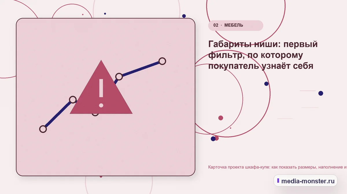 Карточка проекта шкафа-купе: как показать размеры, наполнение и цену без пустых обещаний — иллюстрация к разделу «Габариты ниши: первый фильтр, по которому покупатель узнаёт себя»
