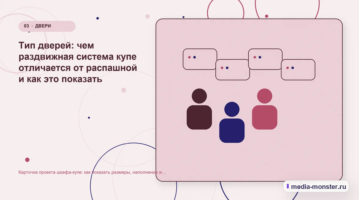 Карточка проекта шкафа-купе: как показать размеры, наполнение и цену без пустых обещаний — иллюстрация к разделу «Тип дверей: чем раздвижная система купе отличается от распашной и как это показать»
