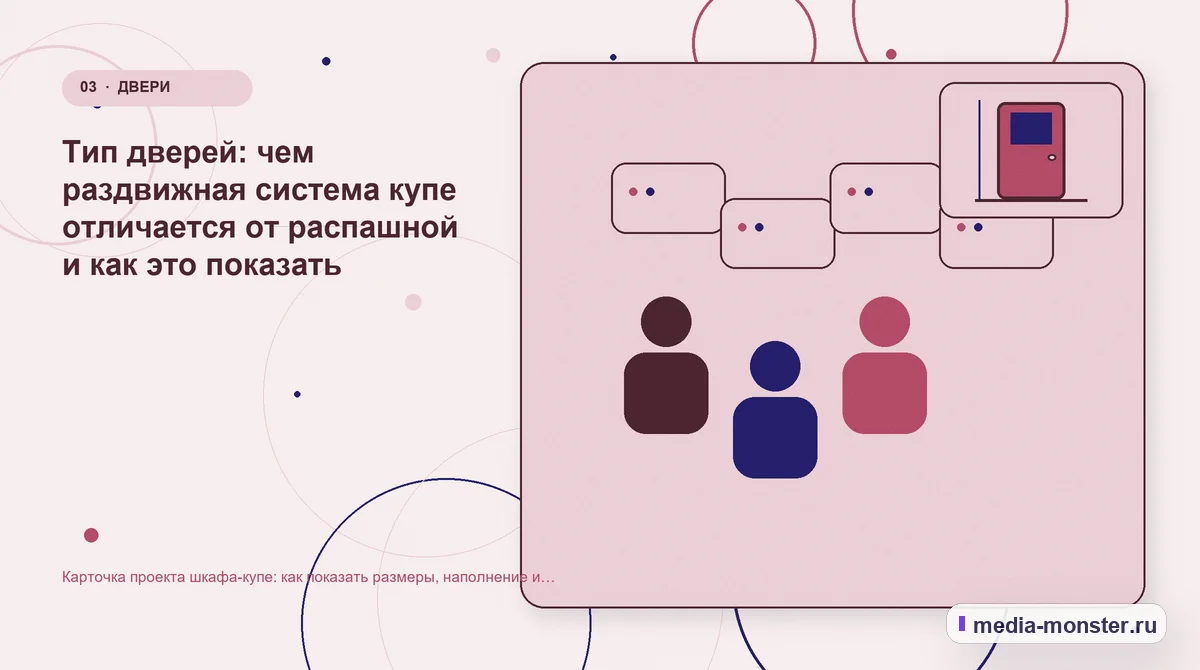 Изображение 3: Аудитория и сценарий выбора — Карточка проекта шкафа-купе: как показать размеры, наполнение и цену без пустых обещаний | Media Monster Аудитория и сценарий выбора. Тип дверей: чем раздвижная система купе отличается от распашной и как это показать: иллюстрация к статье «Карточка проекта шкафа-купе: как показать размеры,…
