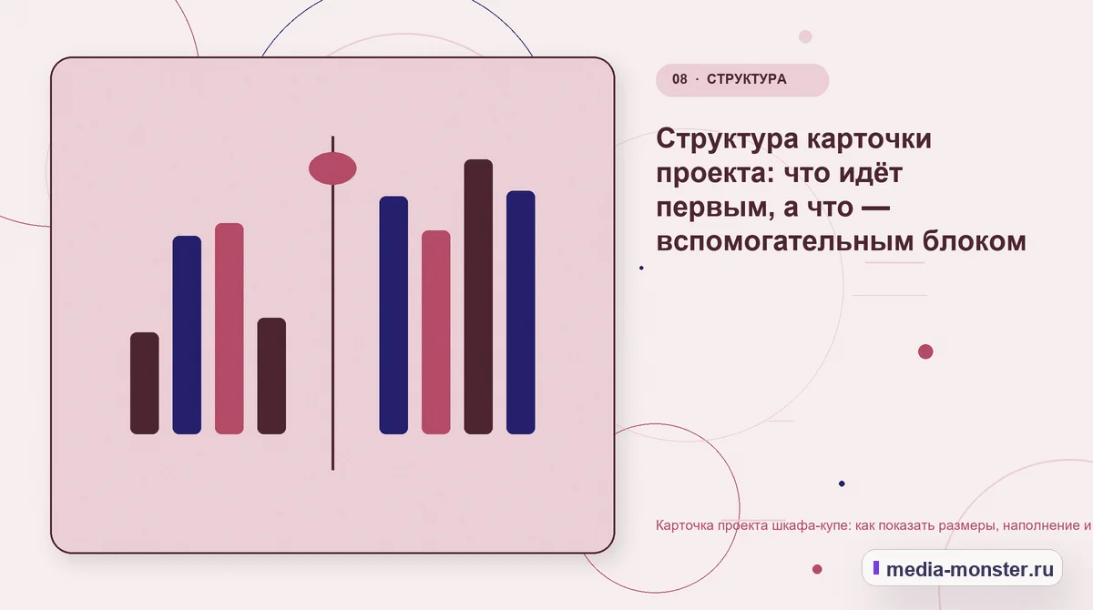 Карточка проекта шкафа-купе: как показать размеры, наполнение и цену без пустых обещаний — иллюстрация к разделу «Структура карточки проекта: что идёт первым, а что — вспомогательным блоком»