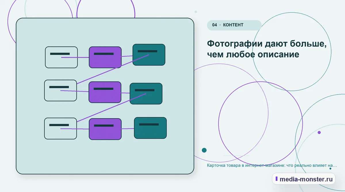 Карточка товара в интернет-магазине: что реально влияет на конверсию — иллюстрация к разделу «Фотографии дают больше, чем любое описание»