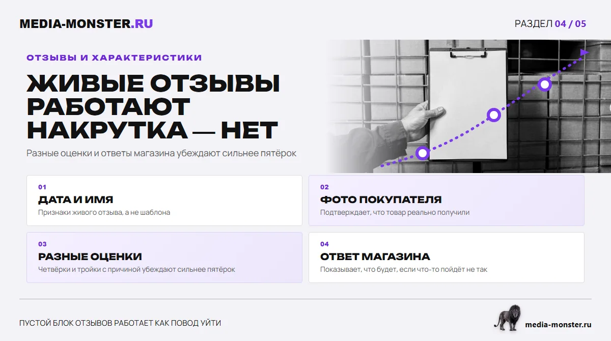 Изображение 4: Живые отзывы работают накрутка — нет — иллюстрация к статье «Карточка товара в интернет-магазине: что реально влияет на конверсию» | Media Monster Живые отзывы работают накрутка — нет — иллюстрация к статье «Карточка товара в интернет-магазине: что реально влияет на конверсию»