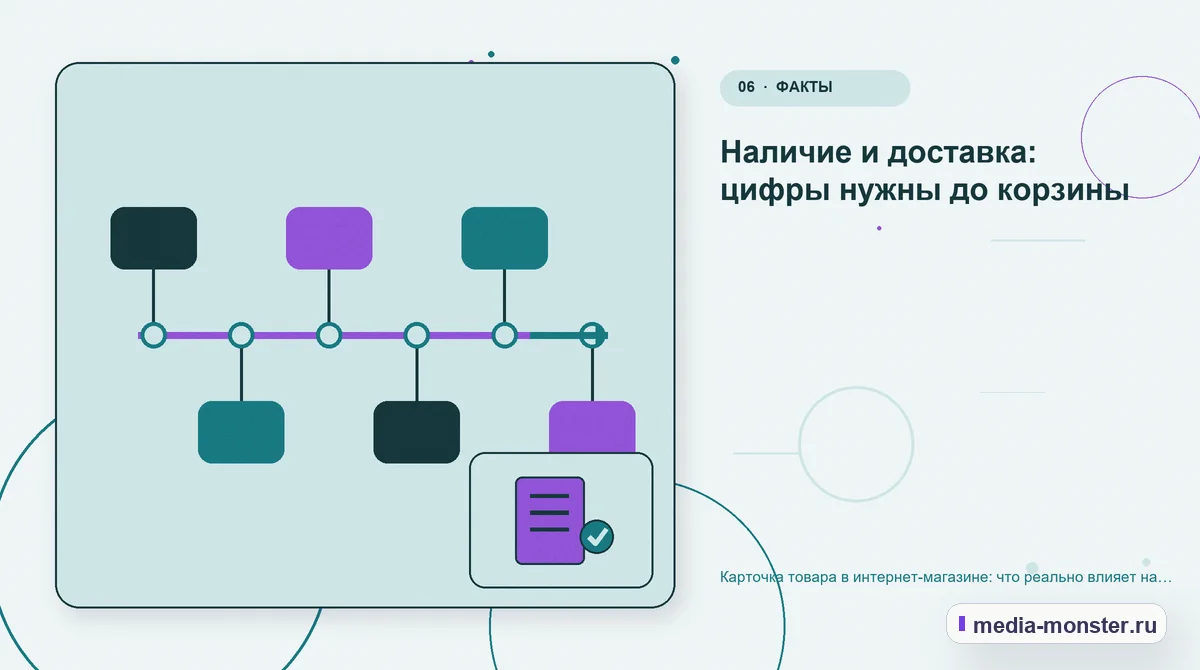 Изображение 6: Последовательность работы — Карточка товара в интернет-магазине: что реально влияет на конверсию | Media Monster Последовательность работы. Наличие и доставка: цифры нужны до корзины: иллюстрация к статье «Карточка товара в интернет-магазине: что реально влияет на конверсию»