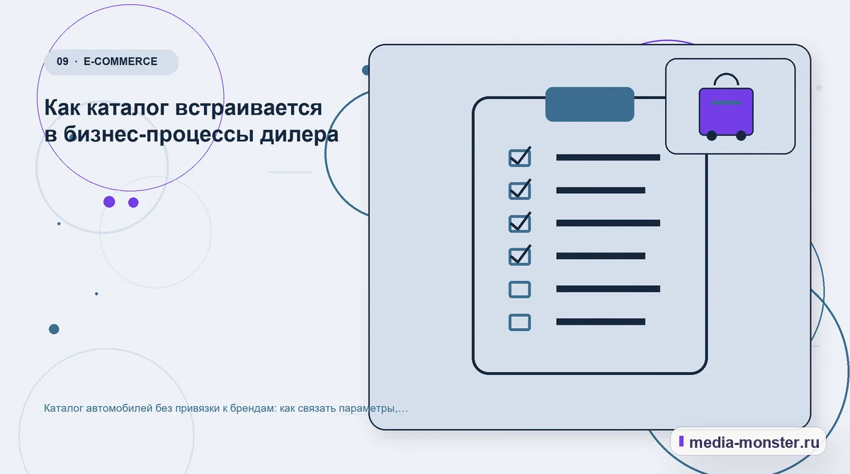 Изображение 9: Контрольные показатели — Каталог автомобилей без привязки к брендам: как связать параметры, сравнение и запись | Media Monster Контрольные показатели. Как каталог встраивается в бизнес-процессы дилера: иллюстрация к статье «Каталог автомобилей без привязки к брендам: как связать параметры, сравнение и запись»