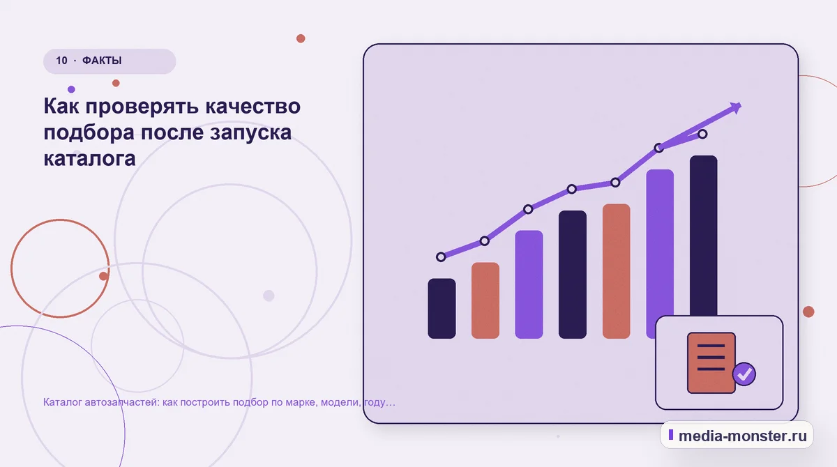 Итог и следующий шаг. Как проверять качество подбора после запуска каталога: иллюстрация к статье «Каталог автозапчастей: как построить подбор по марке, модели, году и двигателю»