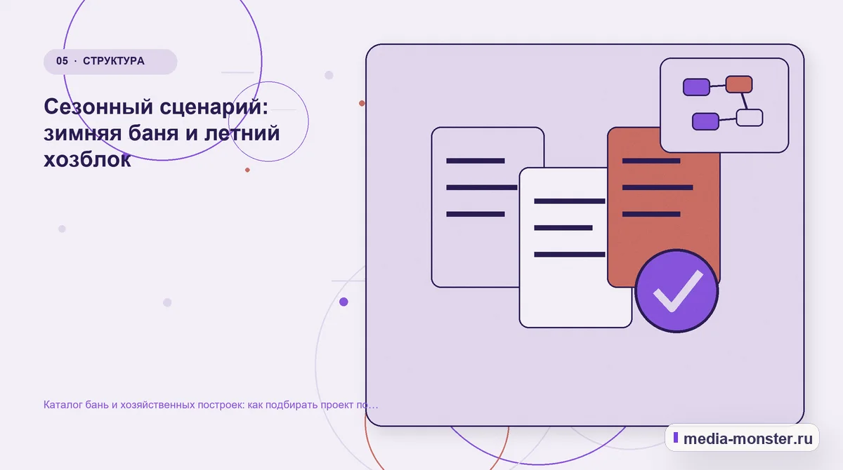 Изображение 5: Данные и доказательства — Каталог бань и хозяйственных построек: как подбирать проект по участку и сценарию | Media Monster Данные и доказательства. Сезонный сценарий: зимняя баня и летний хозблок: иллюстрация к статье «Каталог бань и хозяйственных построек: как подбирать проект по участку и сценарию»