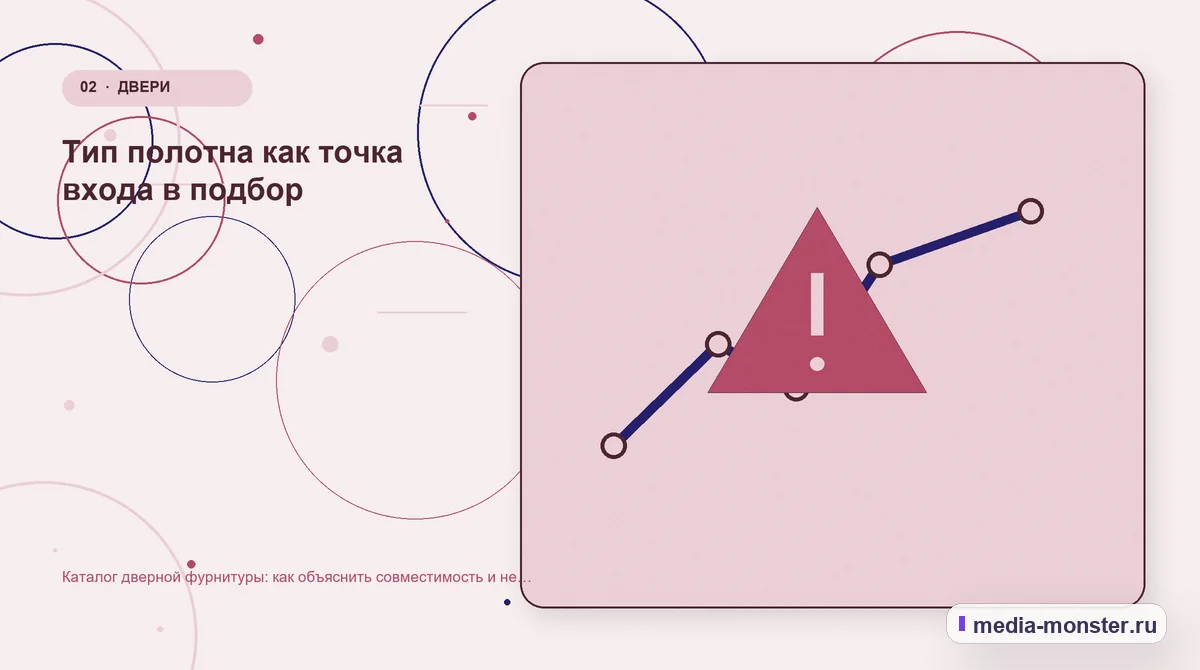 Каталог дверной фурнитуры: как объяснить совместимость и не заставлять покупателя угадывать — иллюстрация к разделу «Тип полотна как точка входа в подбор»