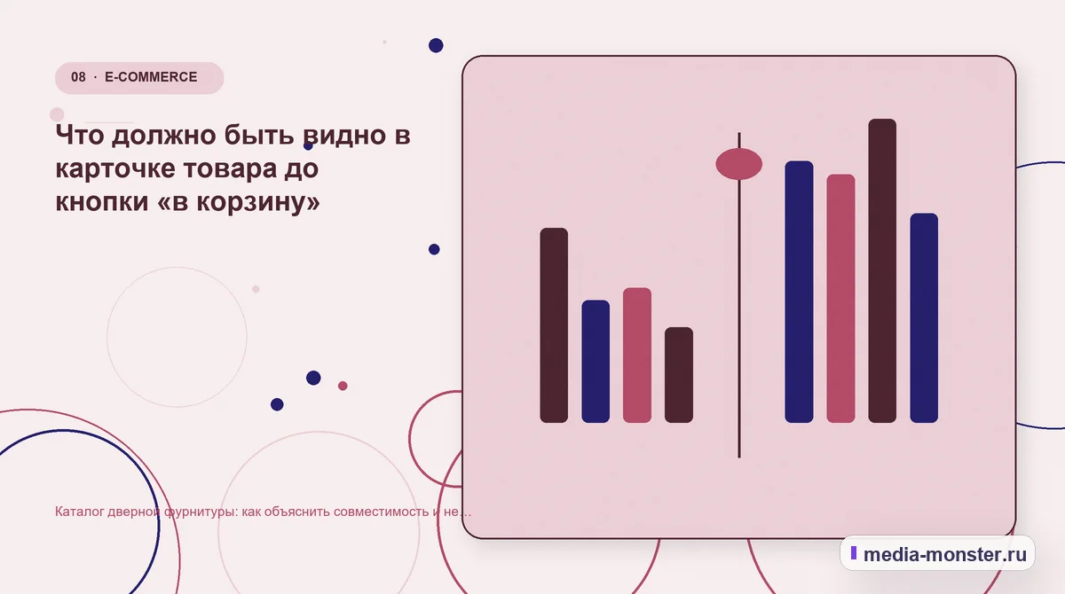 Каталог дверной фурнитуры: как объяснить совместимость и не заставлять покупателя угадывать — иллюстрация к разделу «Что должно быть видно в карточке товара до кнопки «в корзину»»