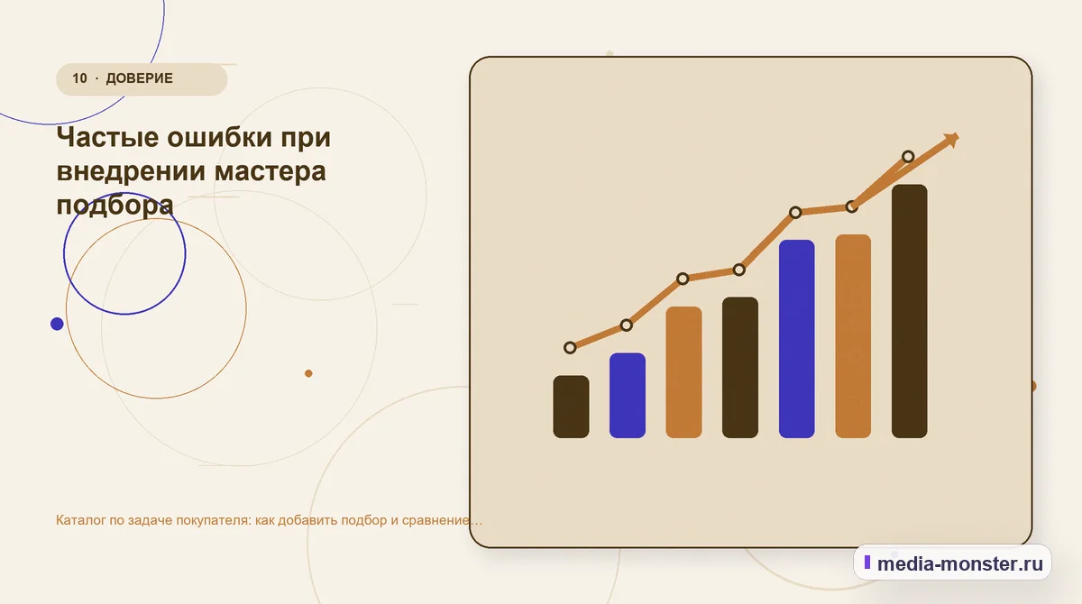 Каталог по задаче покупателя: как добавить подбор и сравнение поверх обычных категорий — иллюстрация к разделу «Частые ошибки при внедрении мастера подбора»