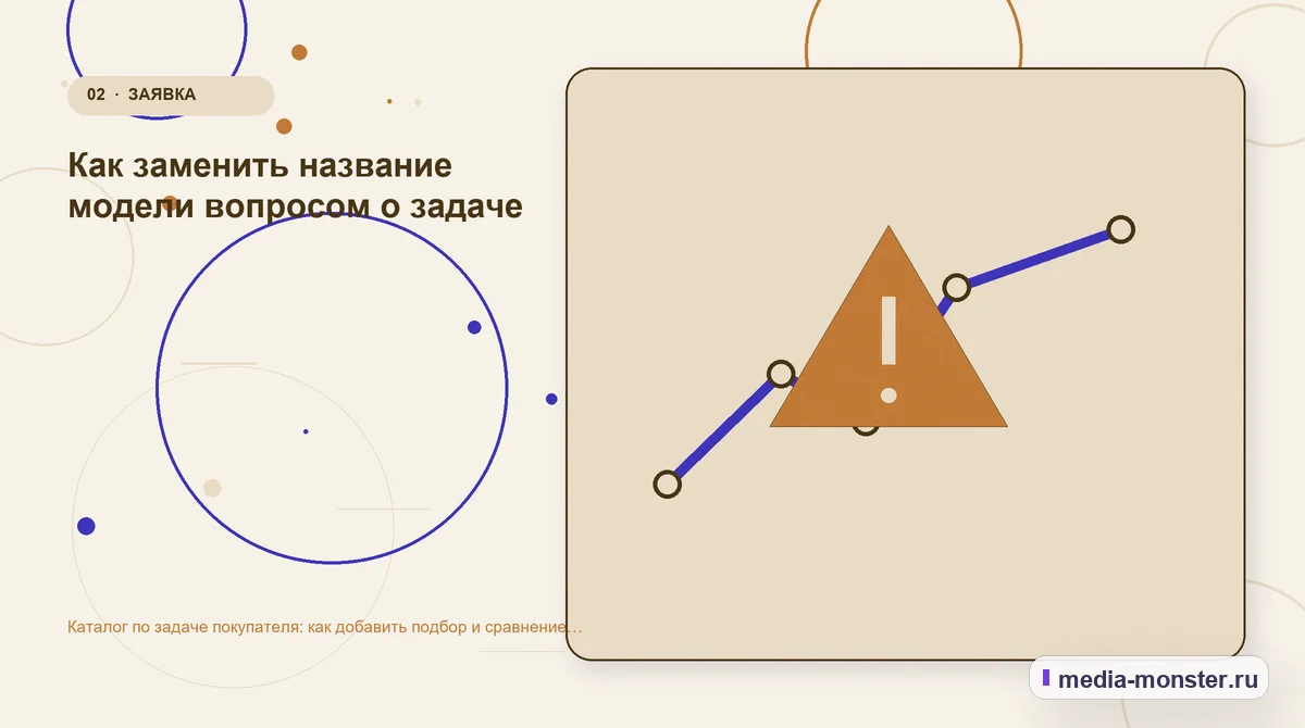 Каталог по задаче покупателя: как добавить подбор и сравнение поверх обычных категорий — иллюстрация к разделу «Как заменить название модели вопросом о задаче»