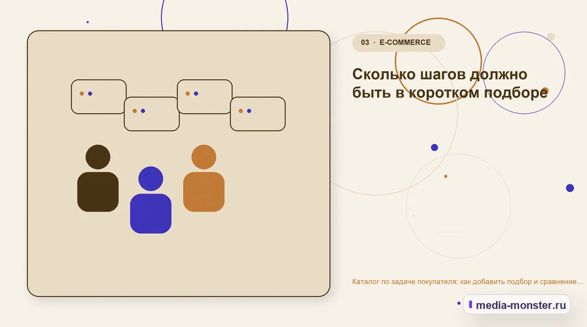 Каталог по задаче покупателя: как добавить подбор и сравнение поверх обычных категорий — иллюстрация к разделу «Сколько шагов должно быть в коротком подборе»