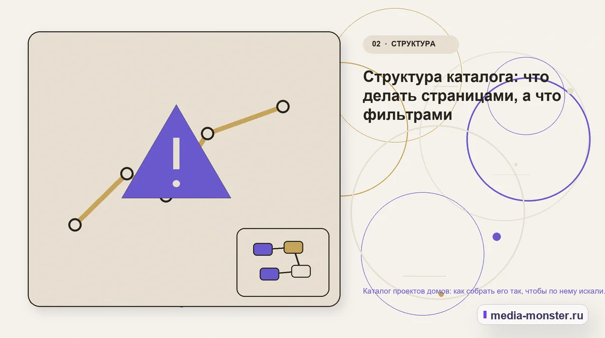 Изображение 2: Проблема и точка потери — Каталог проектов домов: как собрать его так, чтобы по нему искали и заказывали | Media Monster Проблема и точка потери. Структура каталога: что делать страницами, а что фильтрами: иллюстрация к статье «Каталог проектов домов: как собрать его так, чтобы по нему искали и заказывали»