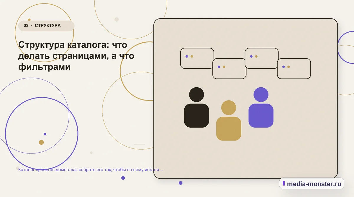 Изображение 3: Аудитория и сценарий выбора — Каталог проектов домов: как собрать его так, чтобы по нему искали и заказывали | Media Monster Аудитория и сценарий выбора. Структура каталога: что делать страницами, а что фильтрами: иллюстрация к статье «Каталог проектов домов: как собрать его так, чтобы по нему искали и заказывали»