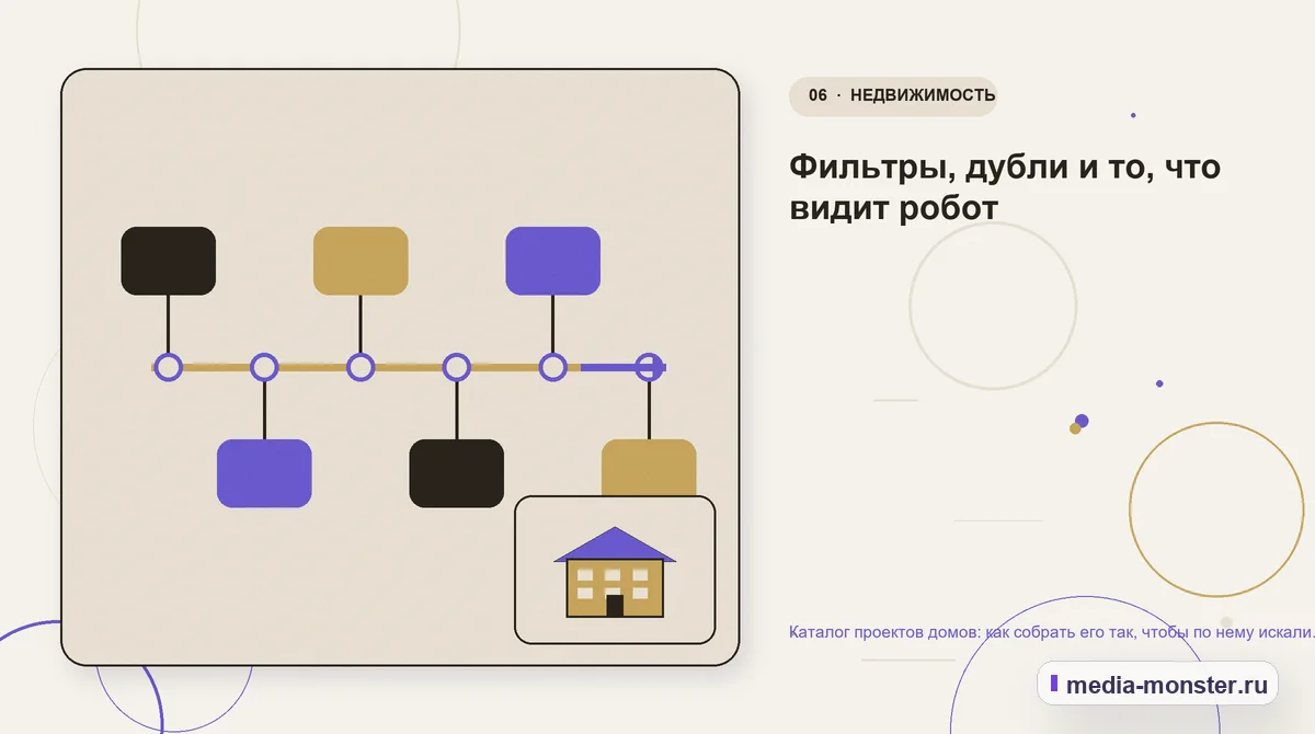 Последовательность работы. Фильтры, дубли и то, что видит робот: иллюстрация к статье «Каталог проектов домов: как собрать его так, чтобы по нему искали и заказывали»