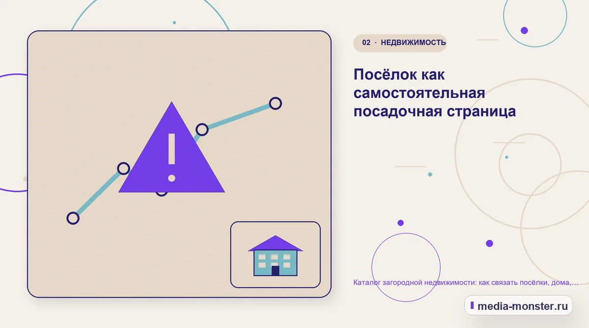 Изображение 2: Проблема и точка потери — Каталог загородной недвижимости: как связать посёлки, дома, участки и реальные фильтры выбора | Media Monster Проблема и точка потери. Посёлок как самостоятельная посадочная страница: иллюстрация к статье «Каталог загородной недвижимости: как связать посёлки, дома, участки и реальные фильтры выбора»