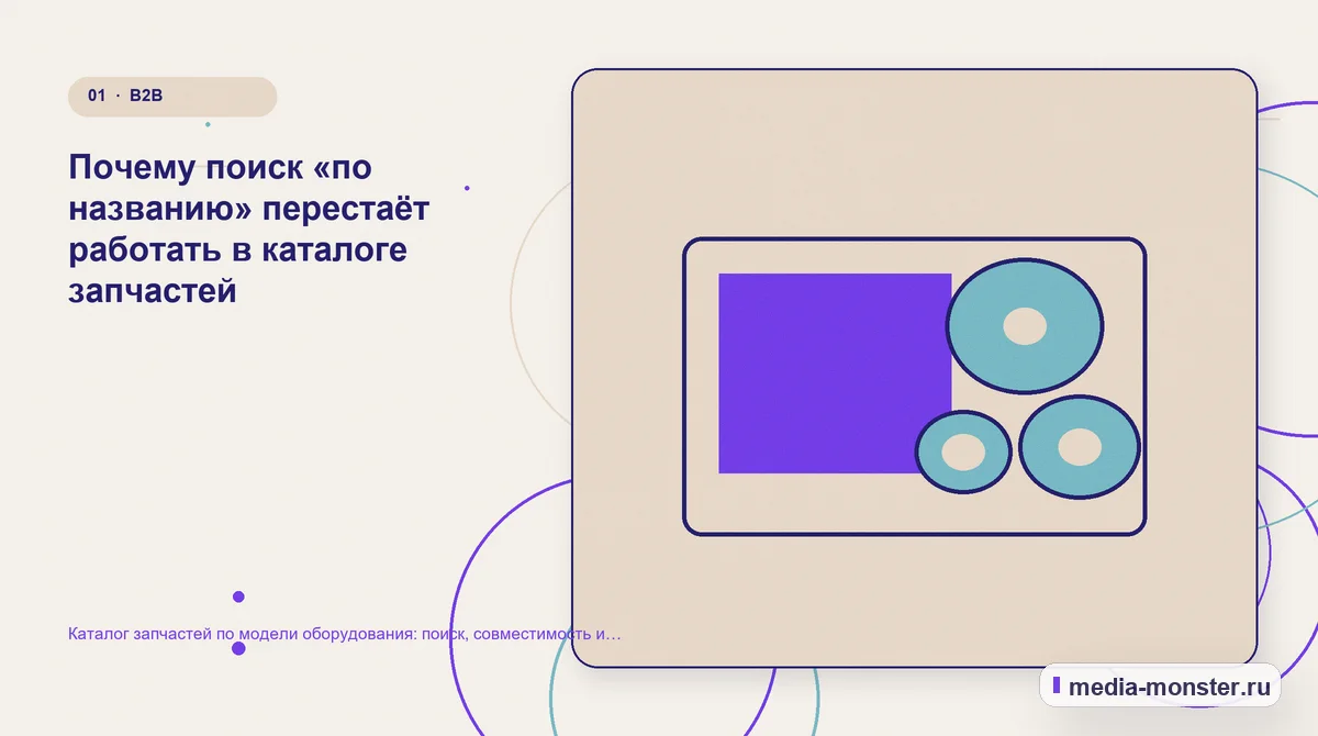 Изображение 1: Ключевая тема материала — Каталог запчастей по модели оборудования: поиск, совместимость и запрос аналога | Media Monster Ключевая тема материала. Почему поиск «по названию» перестаёт работать в каталоге запчастей: иллюстрация к статье «Каталог запчастей по модели оборудования: поиск, совместимость и запрос…