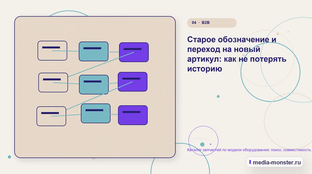 Каталог запчастей по модели оборудования: поиск, совместимость и запрос аналога — иллюстрация к разделу «Старое обозначение и переход на новый артикул: как не потерять историю»