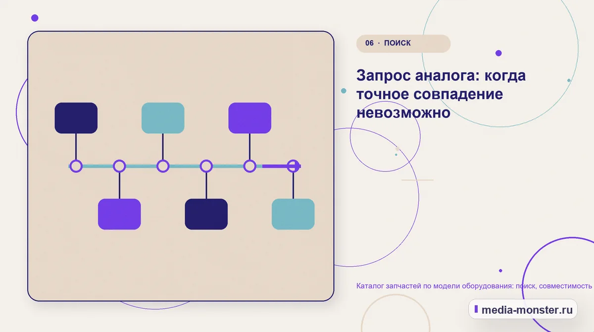 Каталог запчастей по модели оборудования: поиск, совместимость и запрос аналога — иллюстрация к разделу «Запрос аналога: когда точное совпадение невозможно»