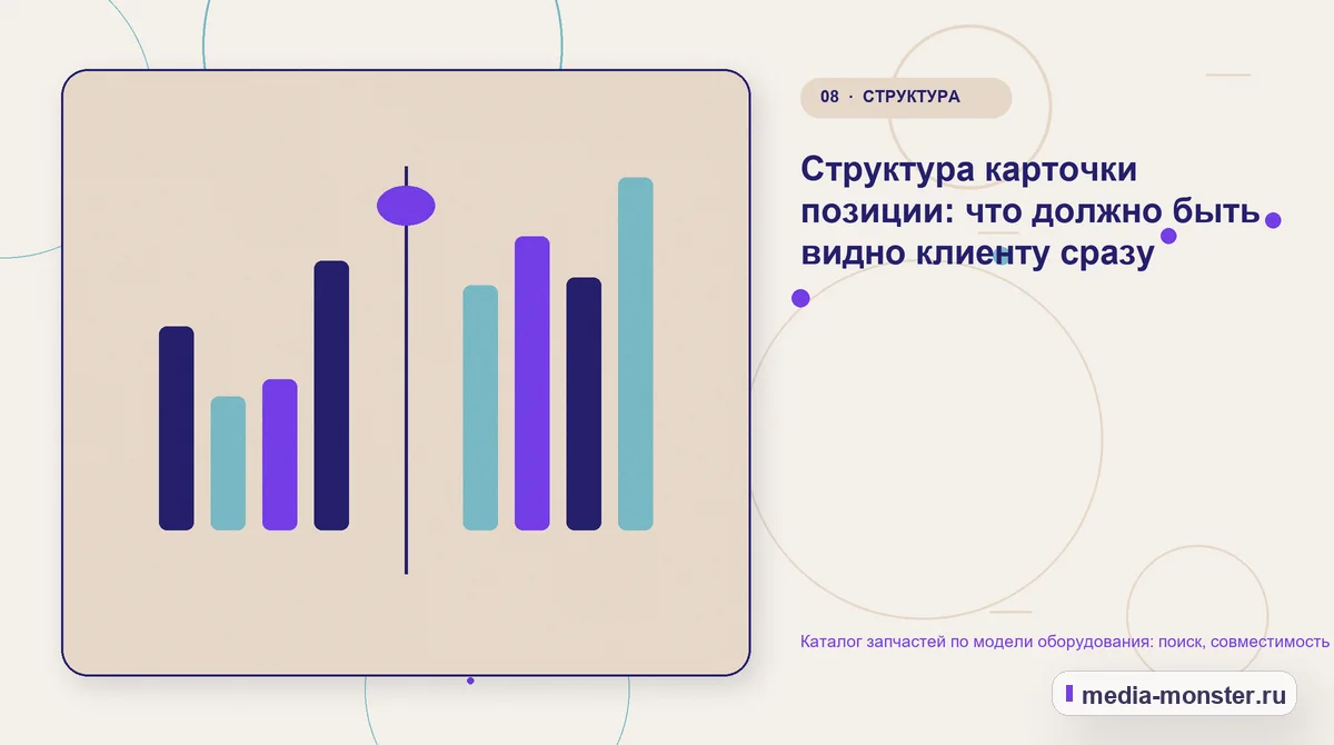 Каталог запчастей по модели оборудования: поиск, совместимость и запрос аналога — иллюстрация к разделу «Структура карточки позиции: что должно быть видно клиенту сразу»