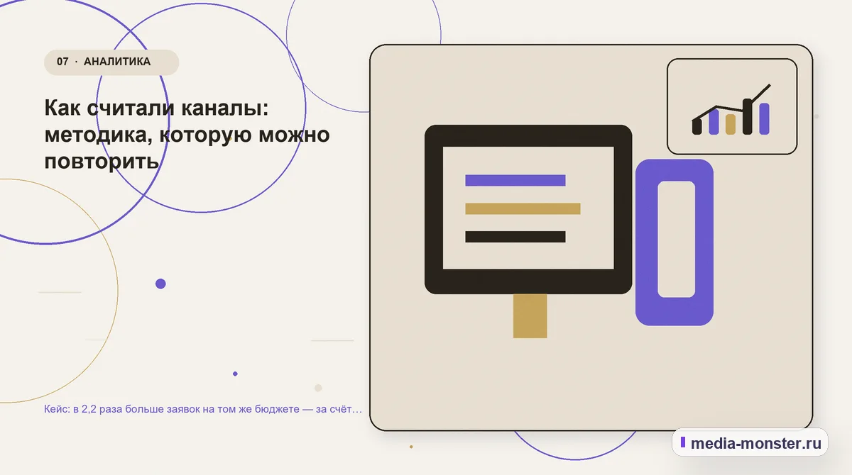 Изображение 7: Каналы и точки контакта — Кейс: в 2,2 раза больше заявок на том же бюджете — за счёт перераспределения | Media Monster Каналы и точки контакта. Как считали каналы: методика, которую можно повторить: иллюстрация к статье «Кейс: в 2,2 раза больше заявок на том же бюджете — за счёт перераспределения»