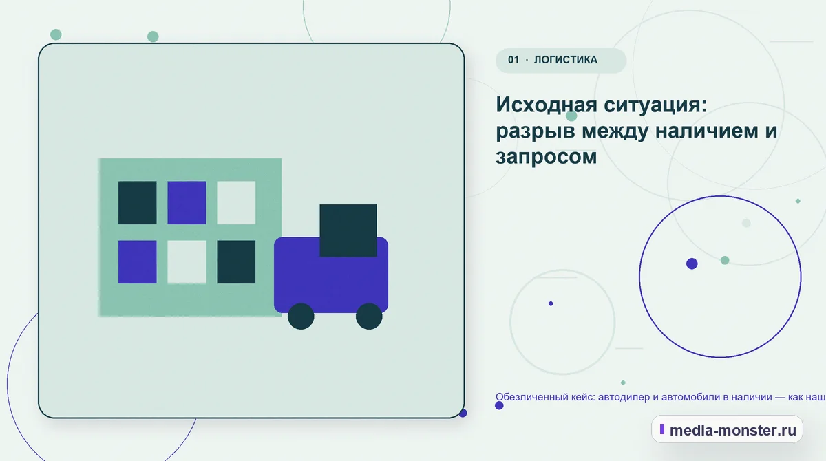 Ключевая тема материала. Исходная ситуация: разрыв между наличием и запросом: иллюстрация к статье «Обезличенный кейс: автодилер и автомобили в наличии — как нашли разрыв между страницей и…