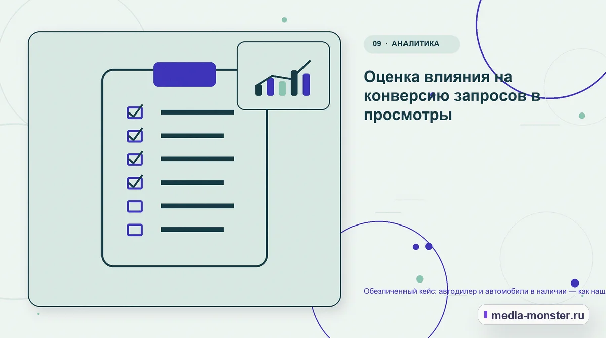 Изображение 9: Контрольные показатели — Кейс о теме «автодилер и автомобили в наличии»: что исправили на странице и в заявке | Media Monster Контрольные показатели. Как проверить результат без выдуманных цифр: иллюстрация к статье «Кейс о теме «автодилер и автомобили в наличии»: что исправили на странице и в заявке»