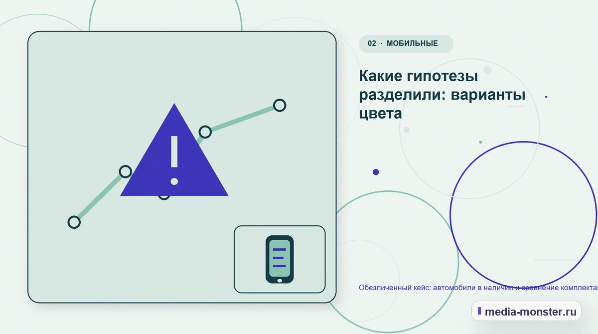 Изображение 2: Проблема и точка потери — Кейс: Автомобили в наличии и сравнение комплектаций — как нашли разрыв между страницей и обращением | Media Monster Проблема и точка потери. Что увидели в исходной странице: иллюстрация к статье «Кейс: Автомобили в наличии и сравнение комплектаций — как нашли разрыв между страницей и обращением»