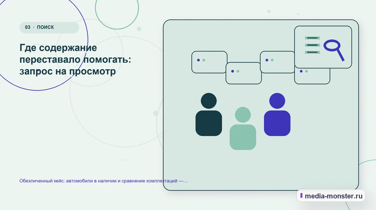 Изображение 3: Аудитория и сценарий выбора — Кейс: Автомобили в наличии и сравнение комплектаций — как нашли разрыв между страницей и обращением | Media Monster Аудитория и сценарий выбора. Что увидели в исходной странице: иллюстрация к статье «Кейс: Автомобили в наличии и сравнение комплектаций — как нашли разрыв между страницей и обращением»
