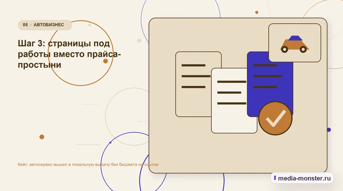 Изображение 5: Данные и доказательства — Кейс: автосервис вышел в локальную выдачу без бюджета на ссылки | Media Monster Данные и доказательства. Шаг 3: страницы под работы вместо прайса-простыни: иллюстрация к статье «Кейс: автосервис вышел в локальную выдачу без бюджета на ссылки»