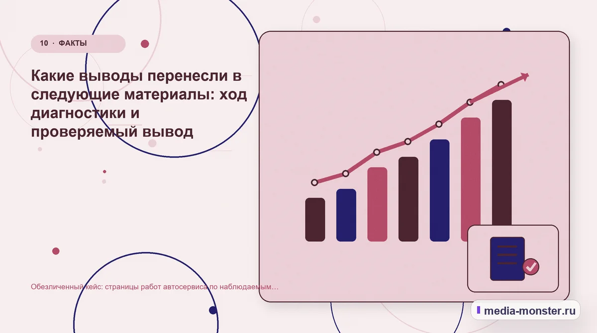 Изображение 10: Итог и следующий шаг — Кейс: Страницы работ автосервиса по наблюдаемым симптомам. Как нашли разрыв между страницей и обращением | Media Monster Итог и следующий шаг. Что можно перенести на другие страницы: иллюстрация к статье «Кейс: Страницы работ автосервиса по наблюдаемым симптомам. Как нашли разрыв между страницей и обращением»