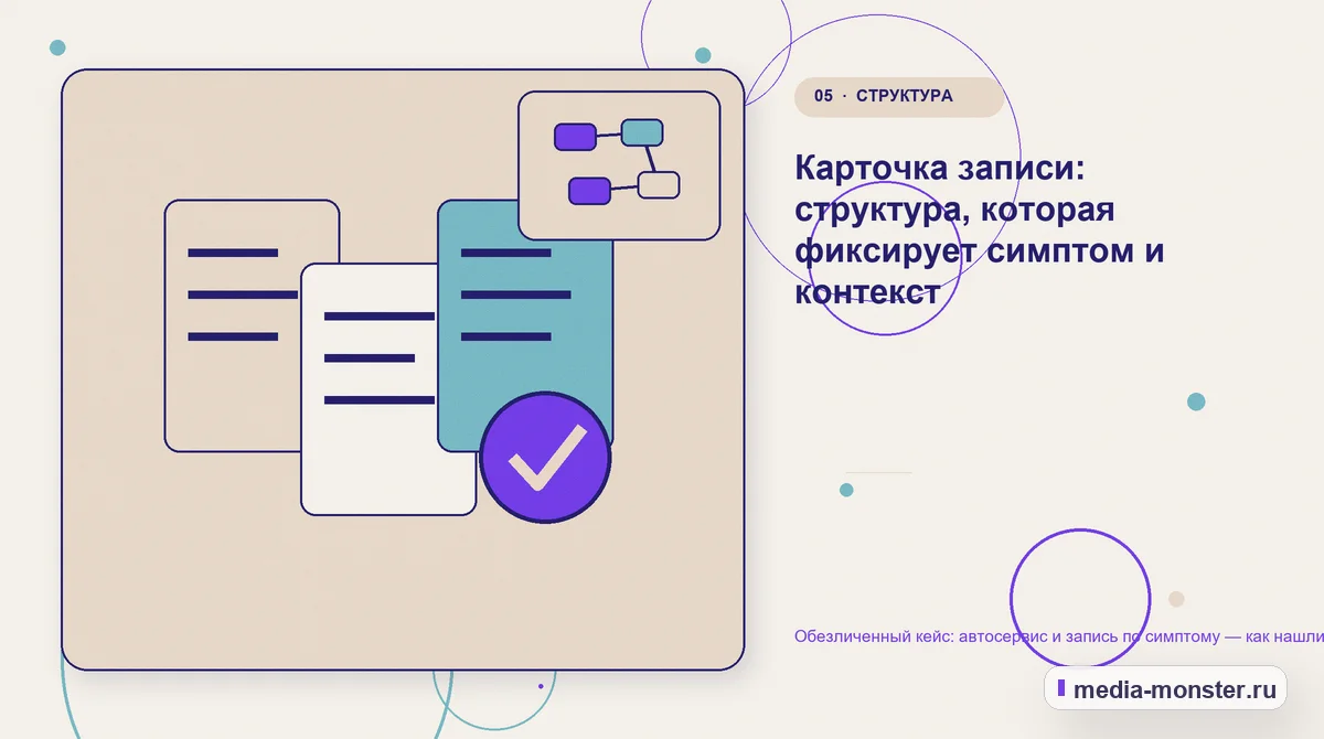 Изображение 5: Данные и доказательства — Кейс: Автосервис и запись по симптому. Как нашли разрыв между страницей и обращением | Media Monster Данные и доказательства. Какие изменения связали страницу с выбором: иллюстрация к статье «Кейс: Автосервис и запись по симптому. Как нашли разрыв между страницей и обращением»