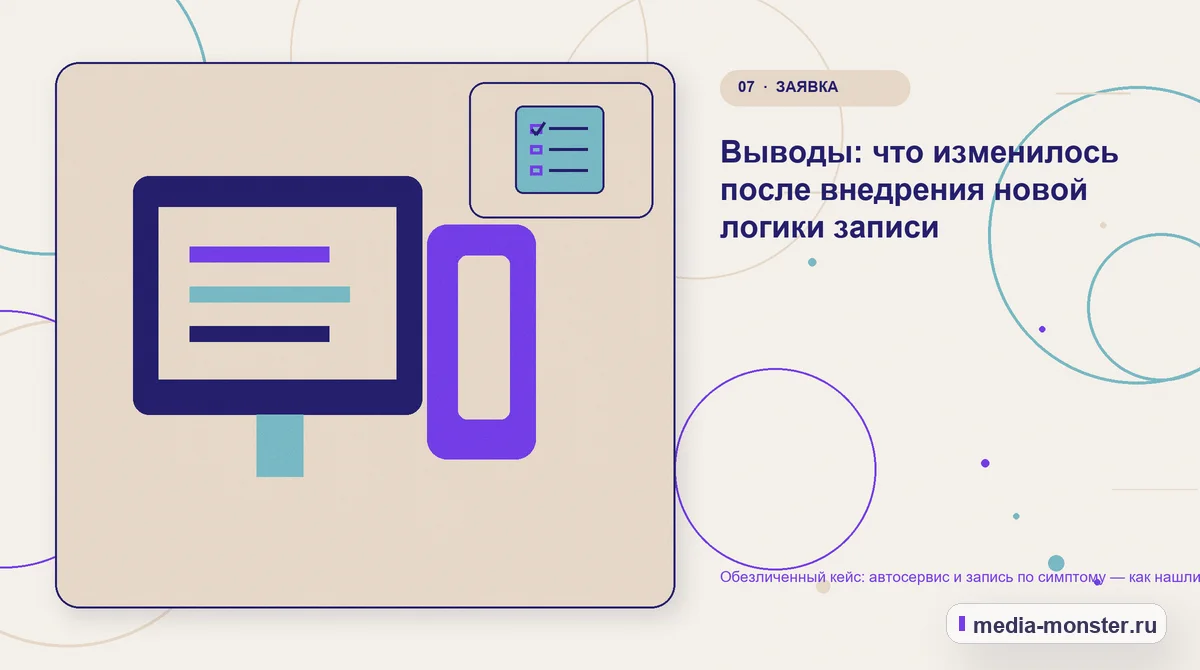 Изображение 7: Каналы и точки контакта — Кейс: Автосервис и запись по симптому. Как нашли разрыв между страницей и обращением | Media Monster Каналы и точки контакта. Как сохранить контекст в заявке: иллюстрация к статье «Кейс: Автосервис и запись по симптому. Как нашли разрыв между страницей и обращением»