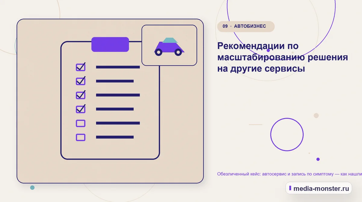 Изображение 9: Контрольные показатели — Кейс: Автосервис и запись по симптому. Как нашли разрыв между страницей и обращением | Media Monster Контрольные показатели. Как проверить результат без выдуманных цифр: иллюстрация к статье «Кейс: Автосервис и запись по симптому. Как нашли разрыв между страницей и обращением»
