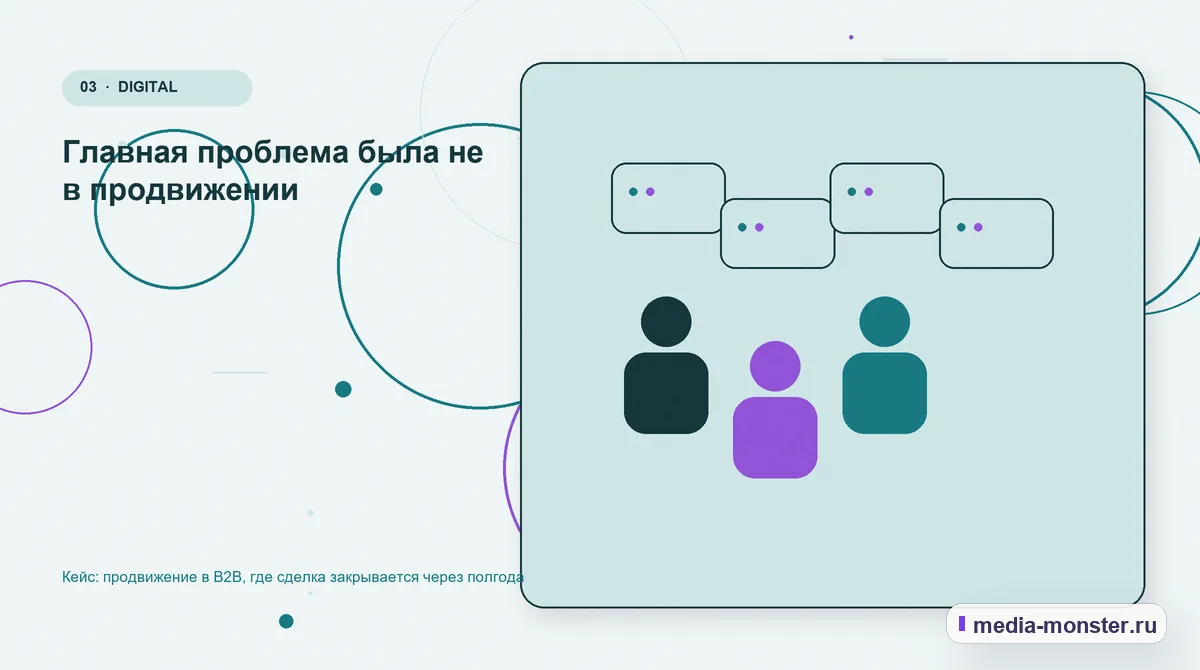 Кейс: продвижение в B2B, где сделка закрывается через полгода — иллюстрация к разделу «Главная проблема была не в продвижении»