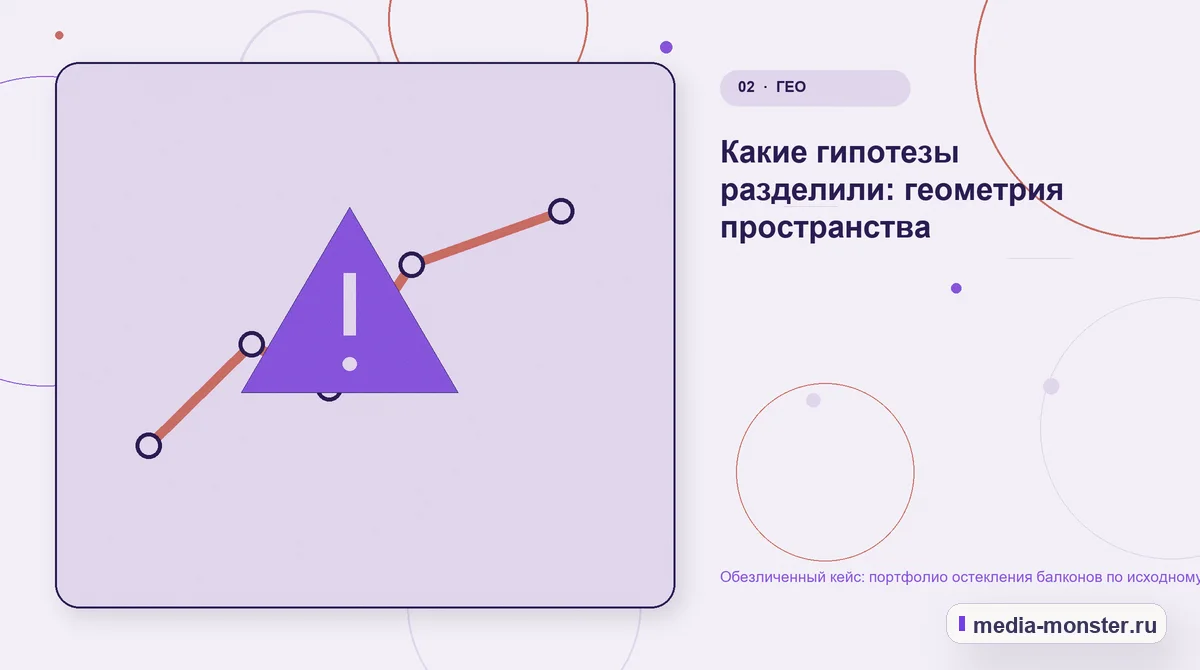 Проблема и точка потери. Какие гипотезы разделили: геометрия пространства: иллюстрация к статье «Обезличенный кейс: портфолио остекления балконов по исходному состоянию — как нашли разрыв…