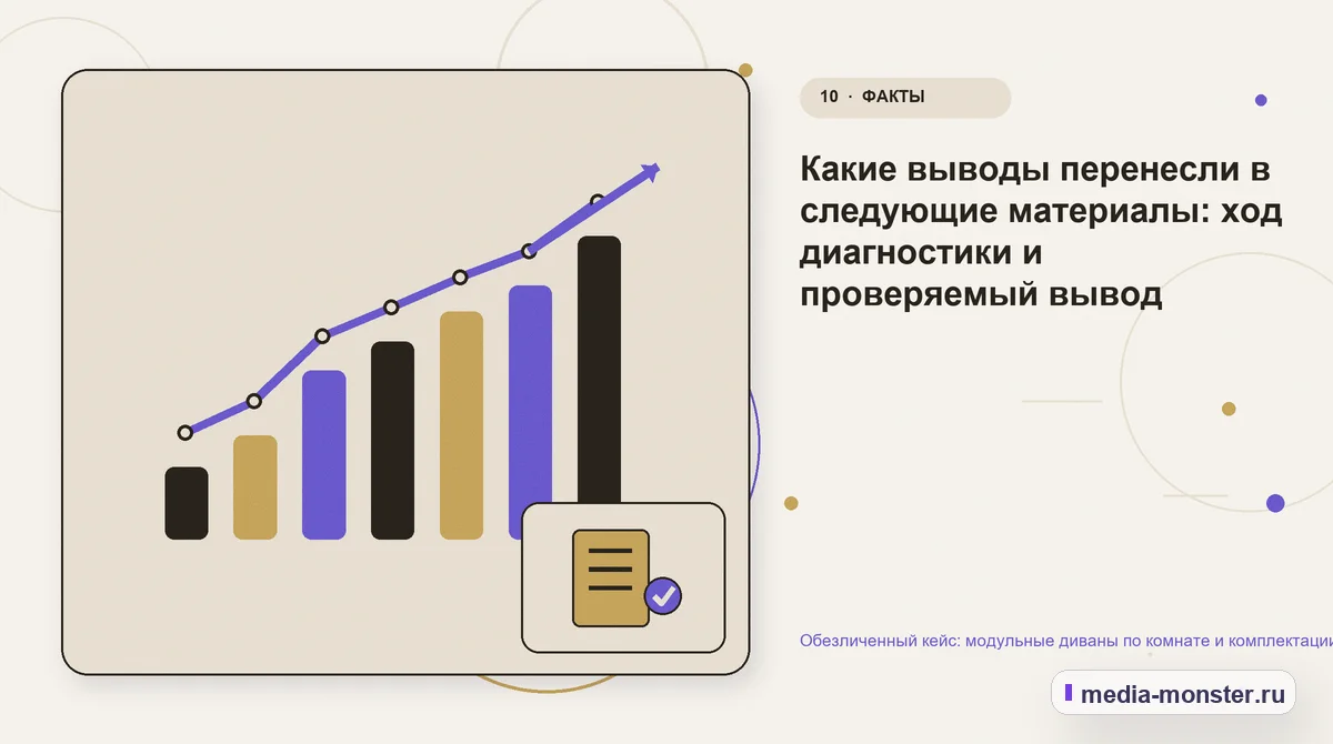 Изображение 10: Итог и следующий шаг — Обезличенный кейс: модульные диваны по комнате и комплектации — как нашли разрыв и перестроили маршрут | Media Monster Итог и следующий шаг. Какие выводы перенесли в следующие материалы: ход диагностики и проверяемый вывод: иллюстрация к статье «Обезличенный кейс: модульные диваны по комнате и комплектации…
