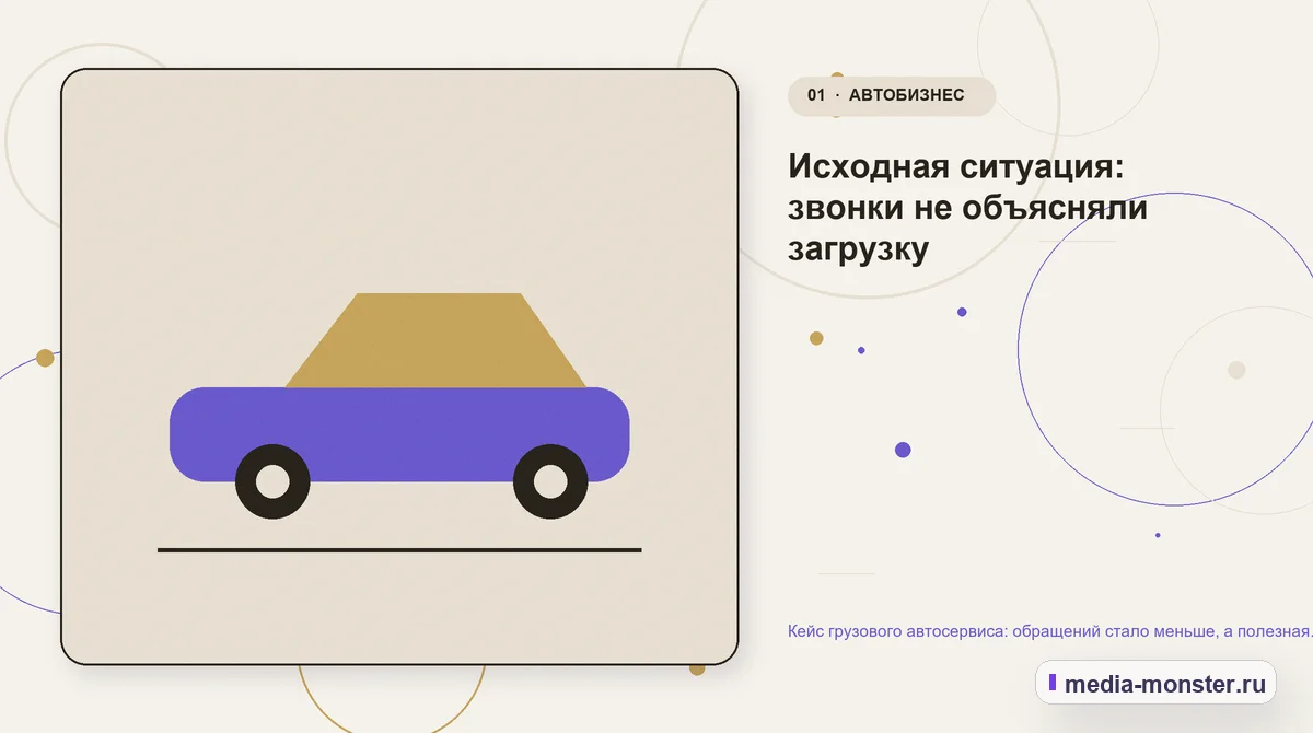 Кейс грузового автосервиса: обращений стало меньше, а полезная загрузка боксов выросла — иллюстрация к разделу «Исходная ситуация: звонки не объясняли загрузку»